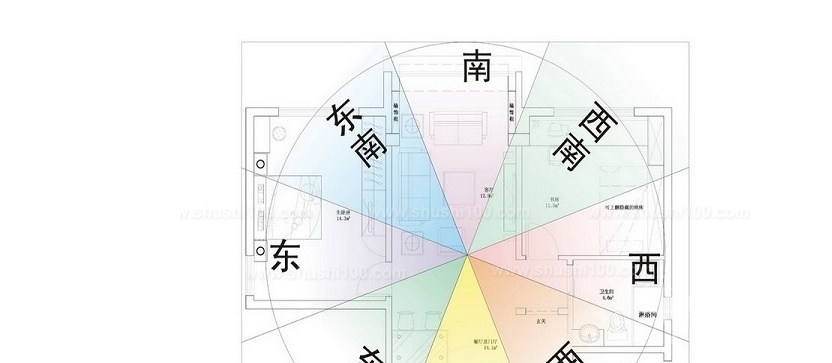 【房屋風水】缺角的房子風水不好嗎