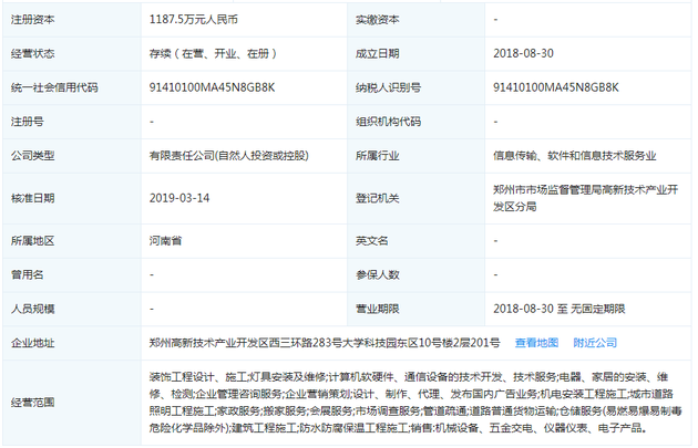 阿里巴巴入股匠多多 或進軍家裝行業