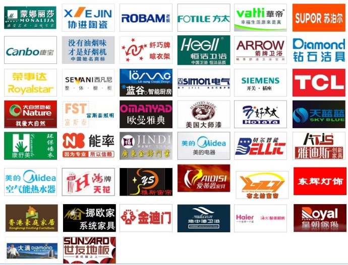 家具企業再不重視品牌價值，市場很難再為你“買單”！