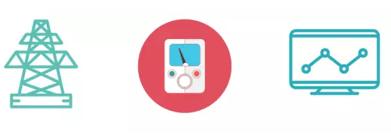 國慶假期家電消費：城鄉“差異需求”集中爆發升級共需