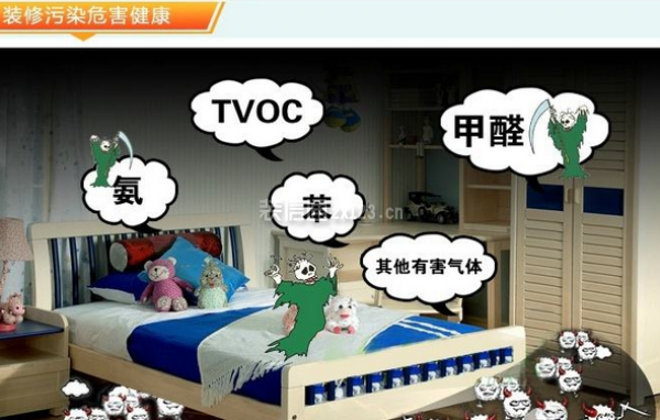 裝修完多久可以入住？如何快速凈化裝修后的空氣？