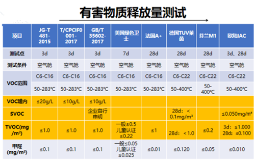 20191017快=好？如何理性看待“刷漆24小時安心入住”1179.png