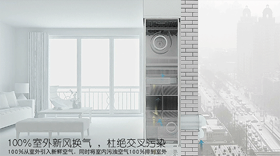空氣不佳讓你無處可逃？有了它在家永遠(yuǎn)如沐春風(fēng)